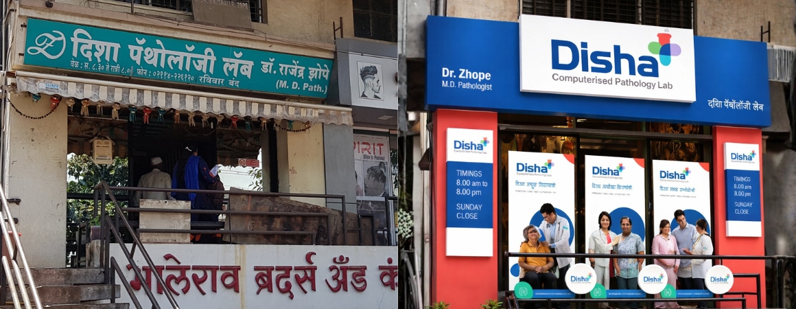 Be The Brand Rebranding_Disha 01